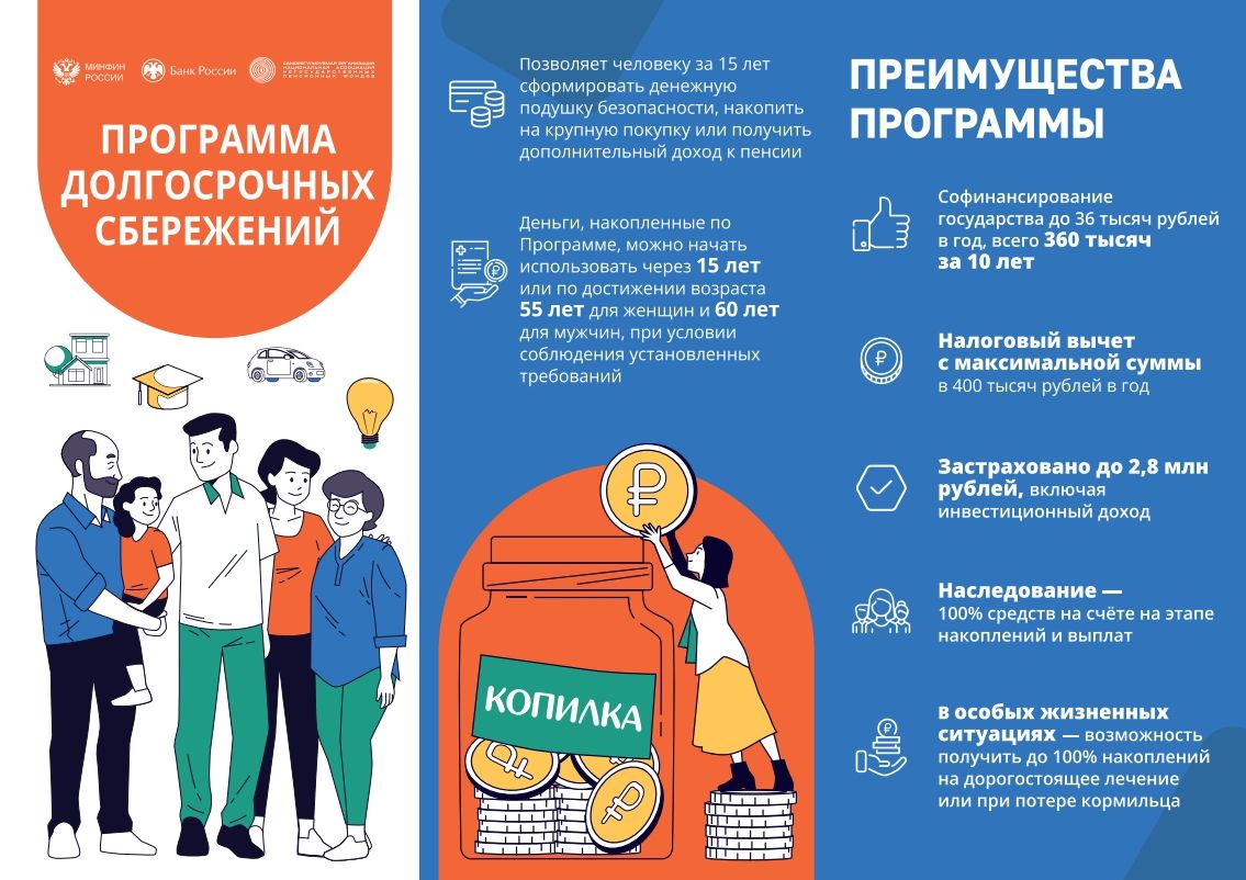Программа долгосрочных сбережений